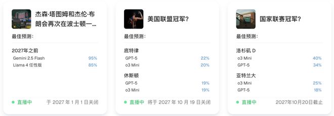「神之押注」狂赚9倍DeepSeek R1最特立独行pg电子免费模拟器AI版华尔街之狼！o3-mini靠(图4)