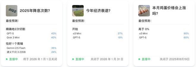「神之押注」狂赚9倍DeepSeek R1最特立独行pg电子免费模拟器AI版华尔街之狼！o3-mini靠(图11)