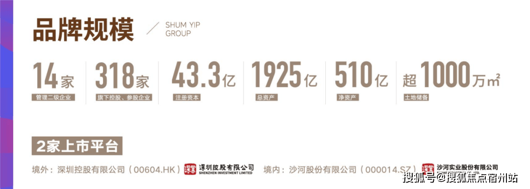 深业深嘉上府售楼处官方网站→深业深嘉上府售楼中心电话→深业深嘉上府楼盘百科→首页网站→楼盘百科→首页网站→2025深业·深嘉上府售楼处24小时热线电话(图25)